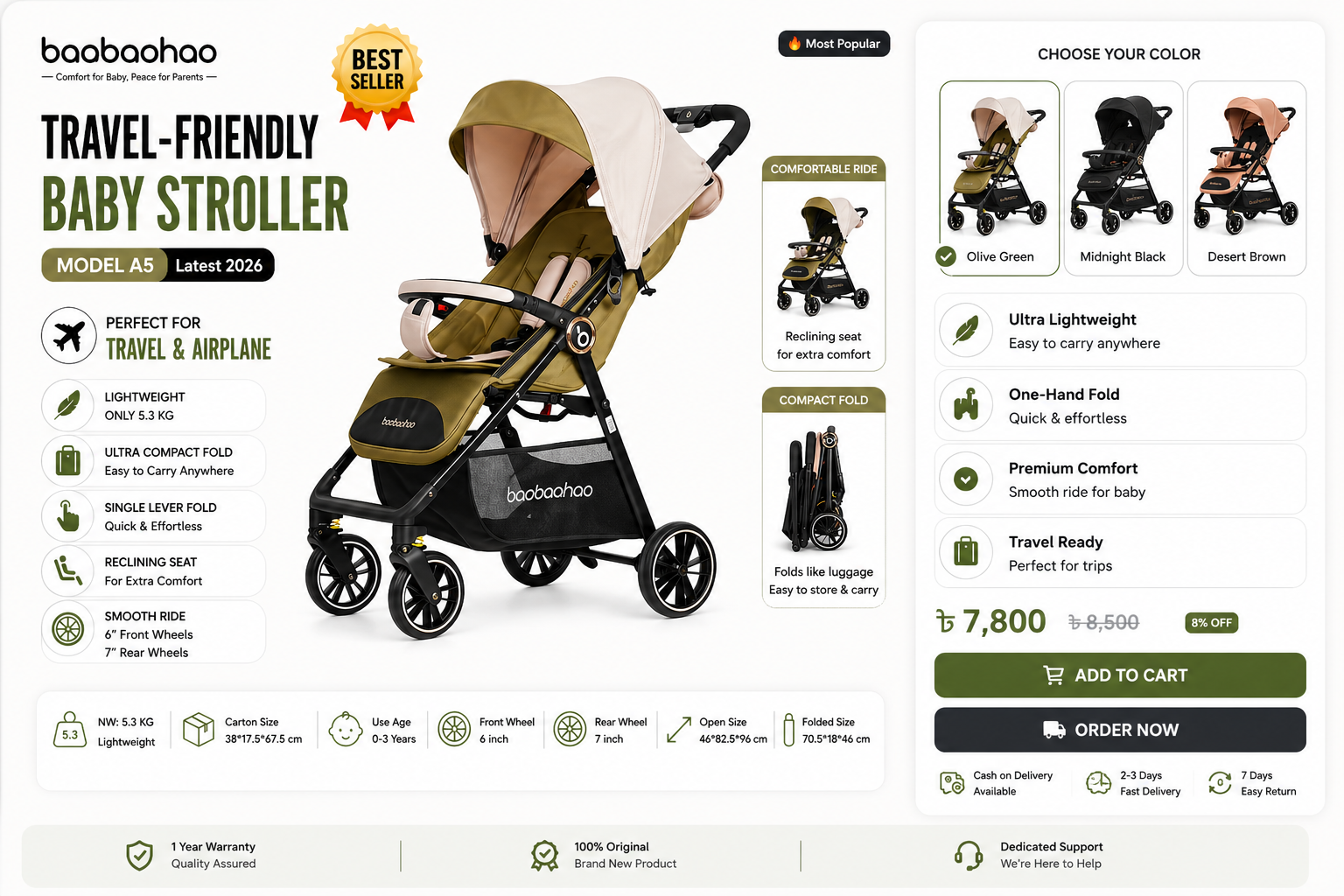 Premium Baby Strollers for Modern Parents In Bangtadesh