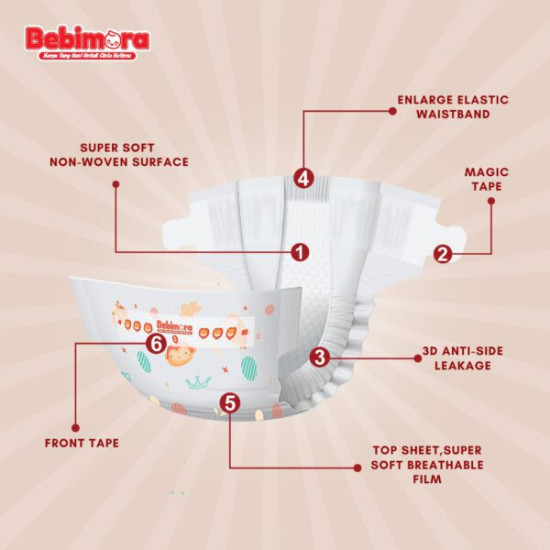 Bebimora Malaysian Chlorine-Free Diapants Pant – S to XL Sizes | Gentle Comfort & Leakproof Protection Bebimora Malaysian Chlorine-Free Diapants Pant – S to XL Sizes | Gentle Comfort & Leakproof Protection